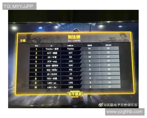 和平精英技术排行榜最新公布WE战队荣登第四名引发热议