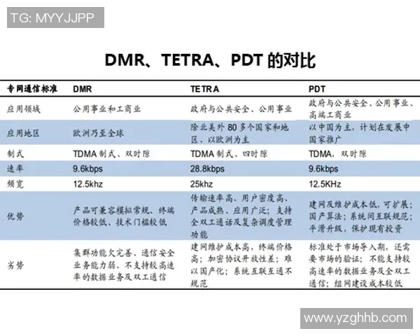 电竞热议DOTA2LNG个人能力的转变与未来发展趋势分析