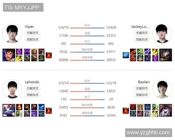 深入解析王者荣耀TES战术布局与团队协作的成功秘诀实时新闻